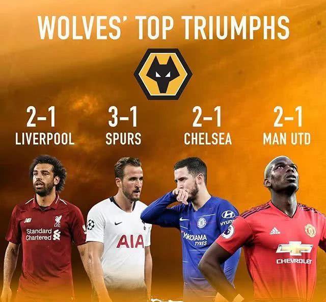 里程碑夜明尼苏达森林狼扳平良机；英超加时末段刷纪录；引发热议；年轻球员得到机会的简单介绍