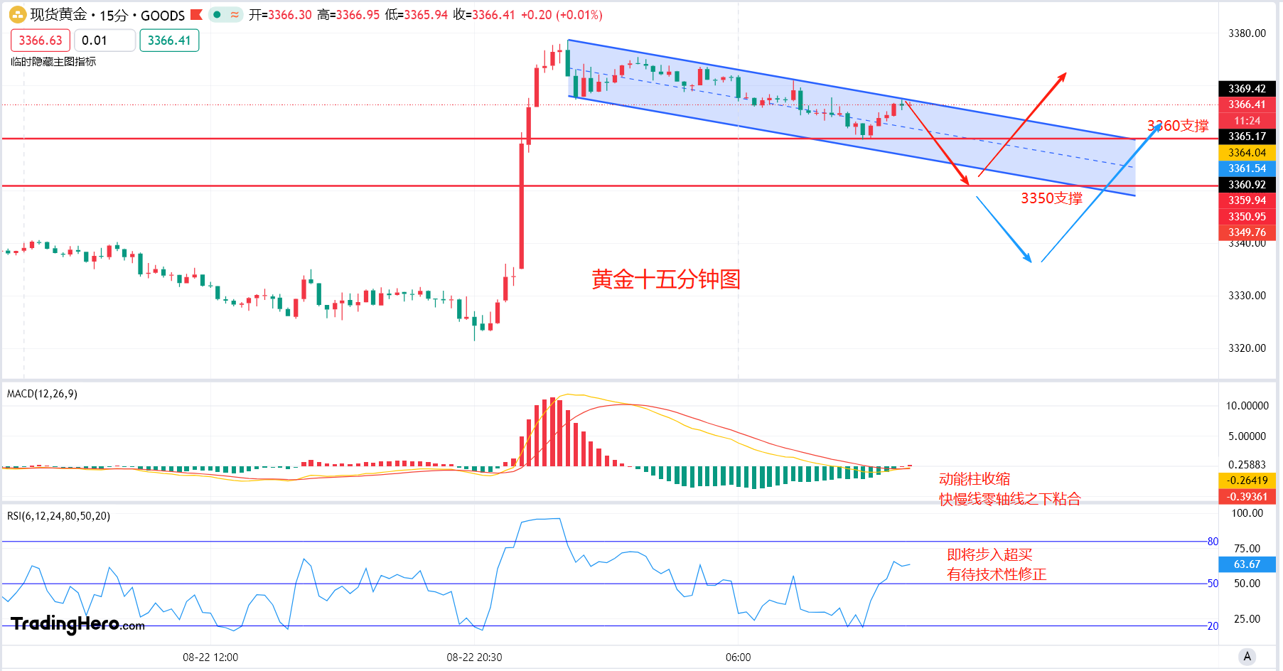 金年会网页版-今晚拉齐奥调整名单以备欧超杯，内部沟通环节打磨，压力陡增，数据趋势出现新变化的简单介绍